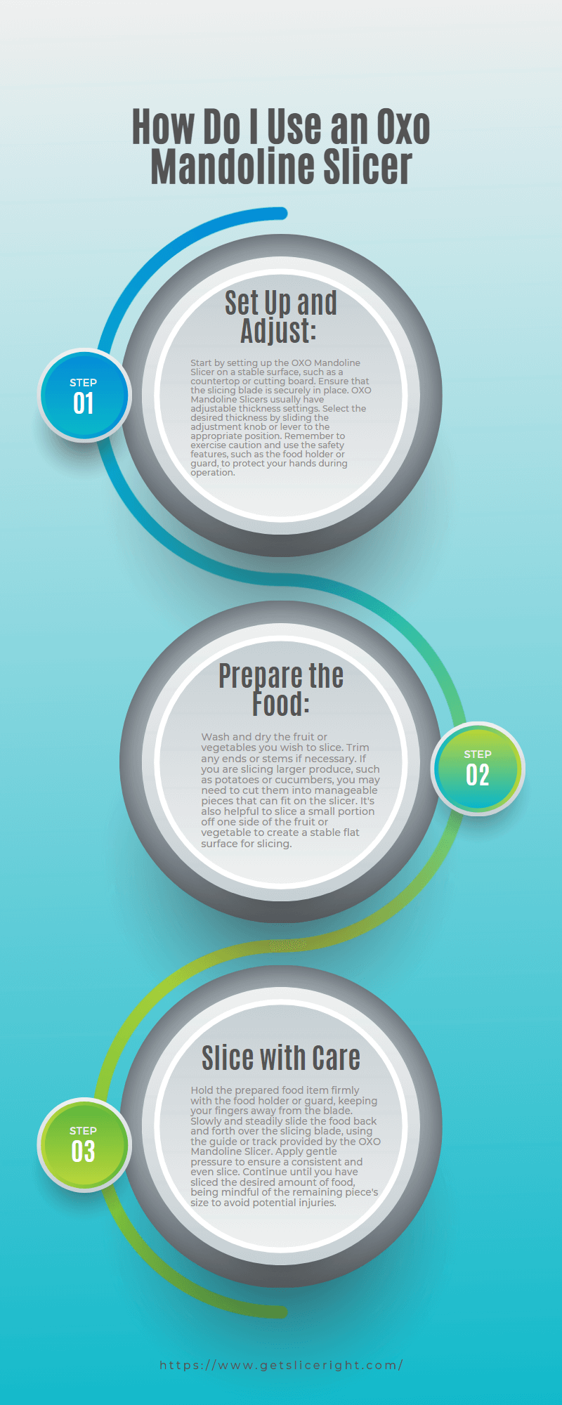 How do i use an oxo mandoline slicer - Getsliceright Infographic