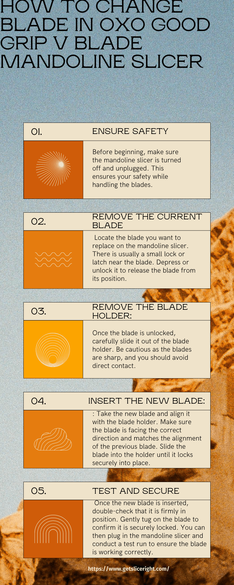 How to change blade in OXO good grip vs blade mandoline - Getsliceright Infographic