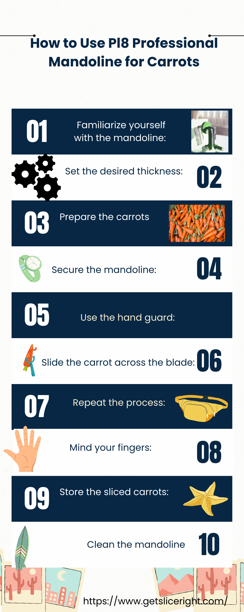 How to use a PI8 professional mandoline for carrots - Getsliceright Infographic