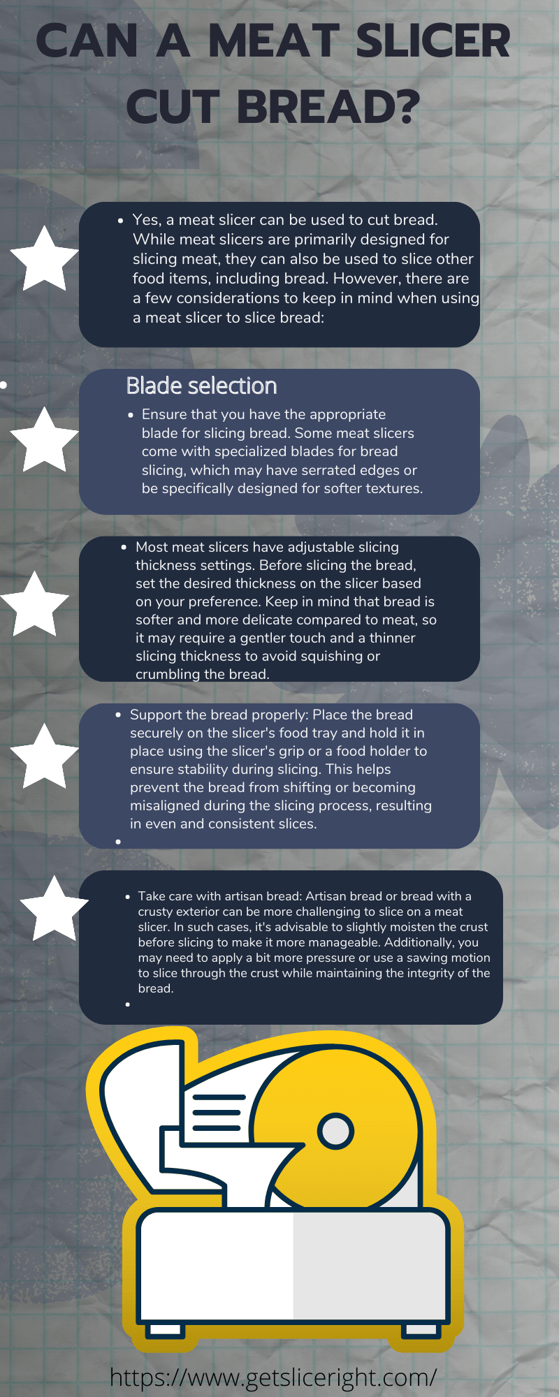 Can a meat slicer cut bread - Getsliceright Infographic