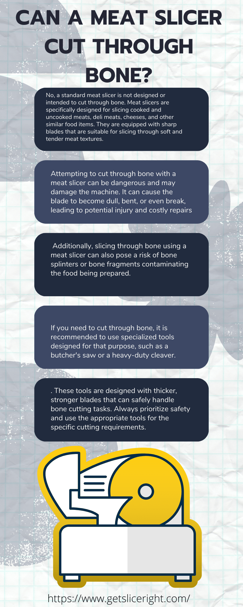 Can a meat slicer cut through bone - Getsliceright Infographic