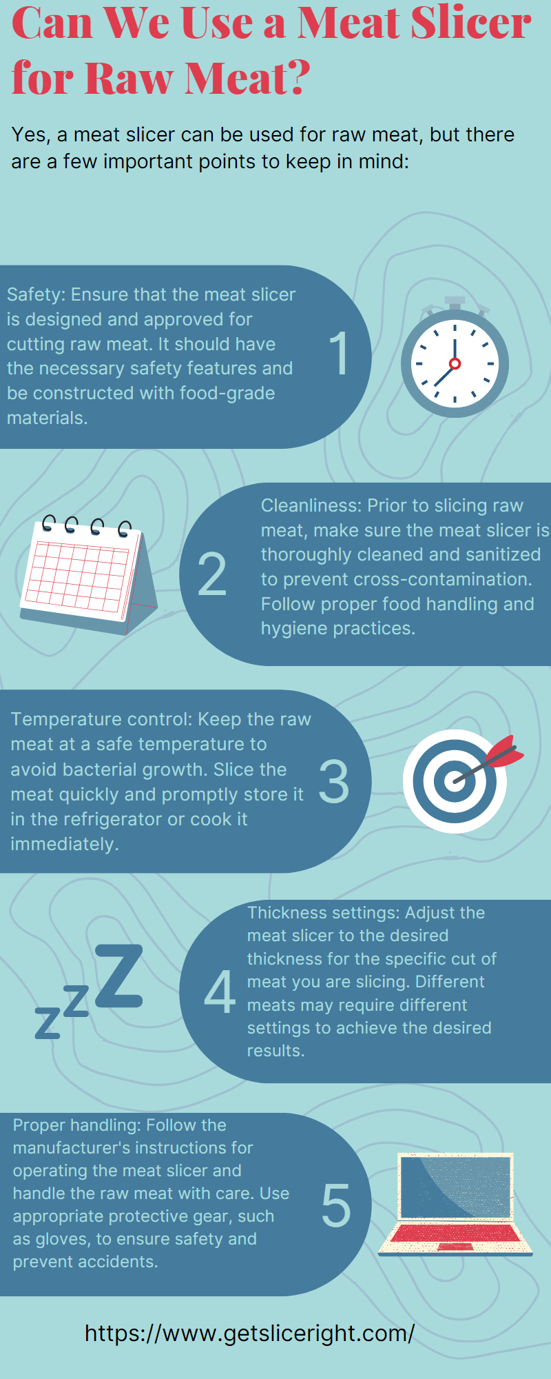 Can we use meat slicer for raw meat - Getsliceright Infographic