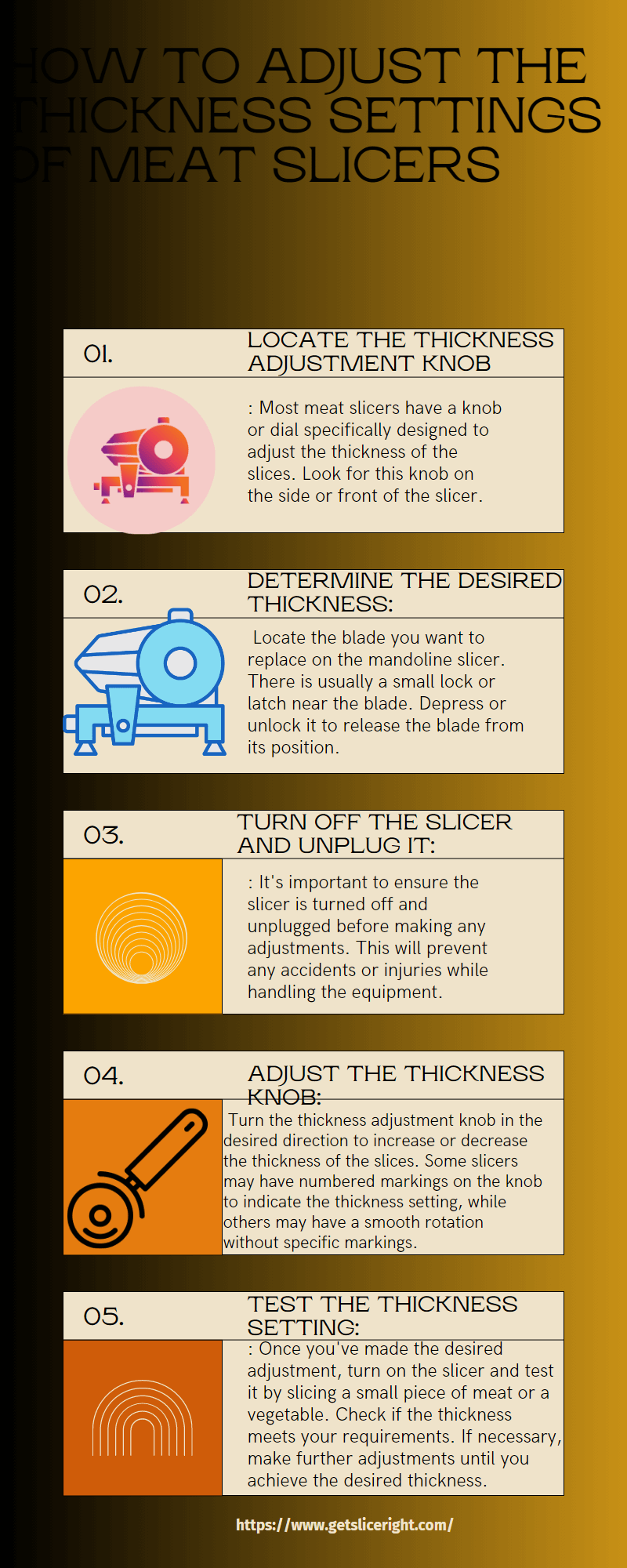 How to adjust the thickness setting of meat slicer - getsliceright infographic