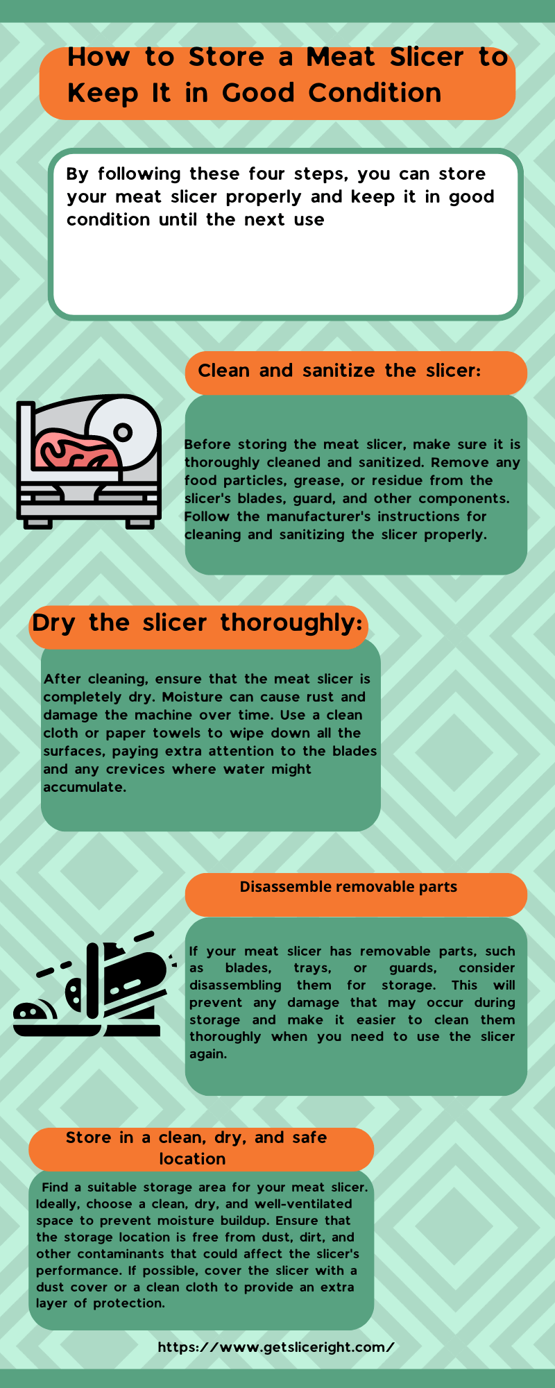 How to store meat slicer - getsliceright infographic
