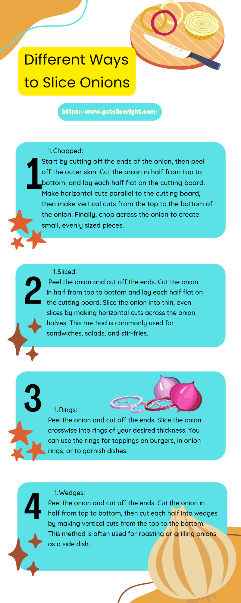 Different ways to slice onions - Getsliceright Infographic