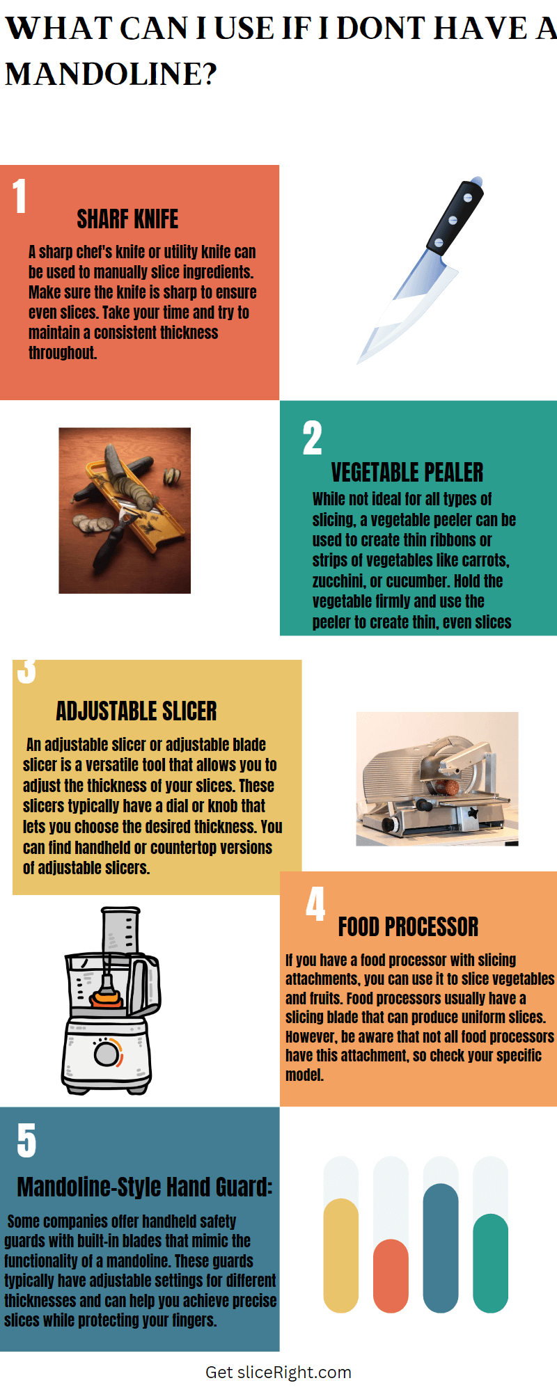 What can i use if i dont have mandoline - Getsliceright Infographic
