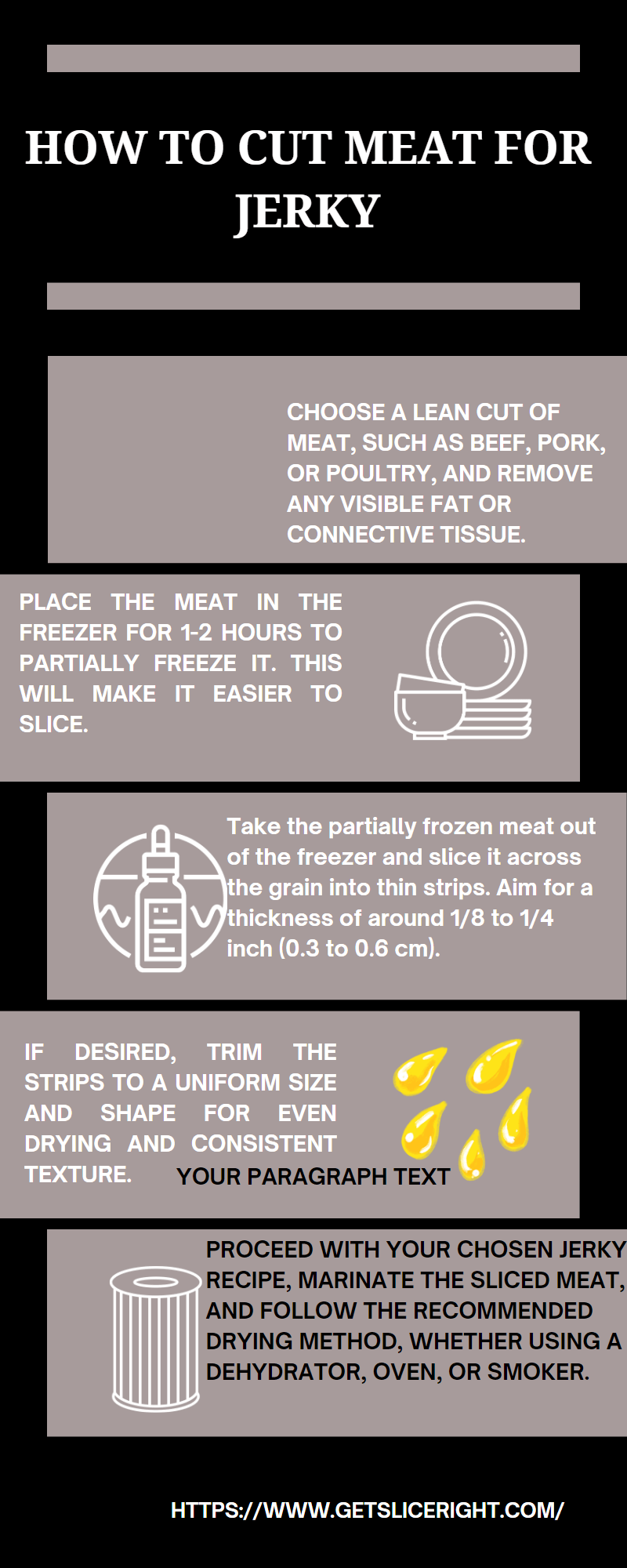 How to cut meat for jerky - Getsliceright Infographic