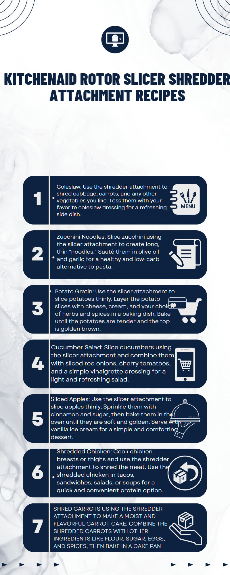 Kitchenaid Rotor Slicer Shredder Attachment Recipes - Getsliceright Infographic