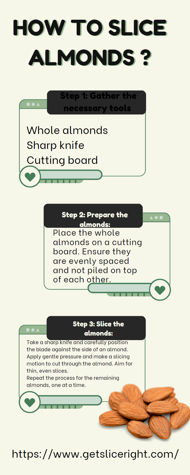 how to slice almonds - Getsliceright Infographic