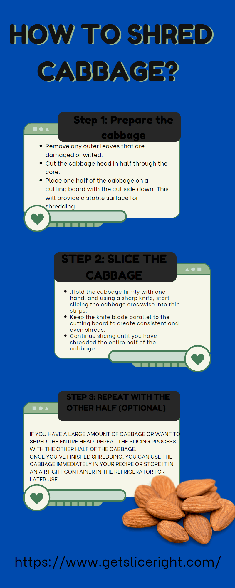 How to shred cabbage - Getsliceright Infographic