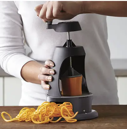 Fix Spiralizer Troubleshooting Problems Spiralizer trouble fix