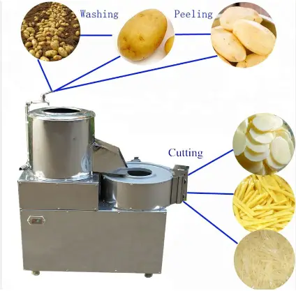 Advantages of potato slicer and uses
