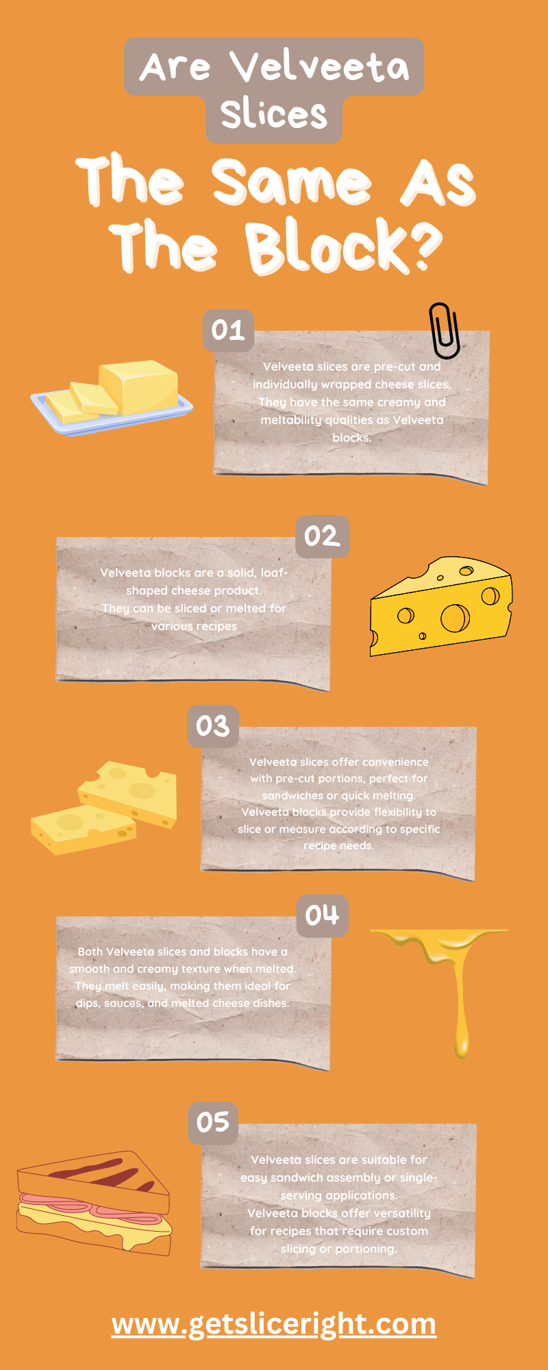 Are Velveeta Slices The Same As The Block - Infographics