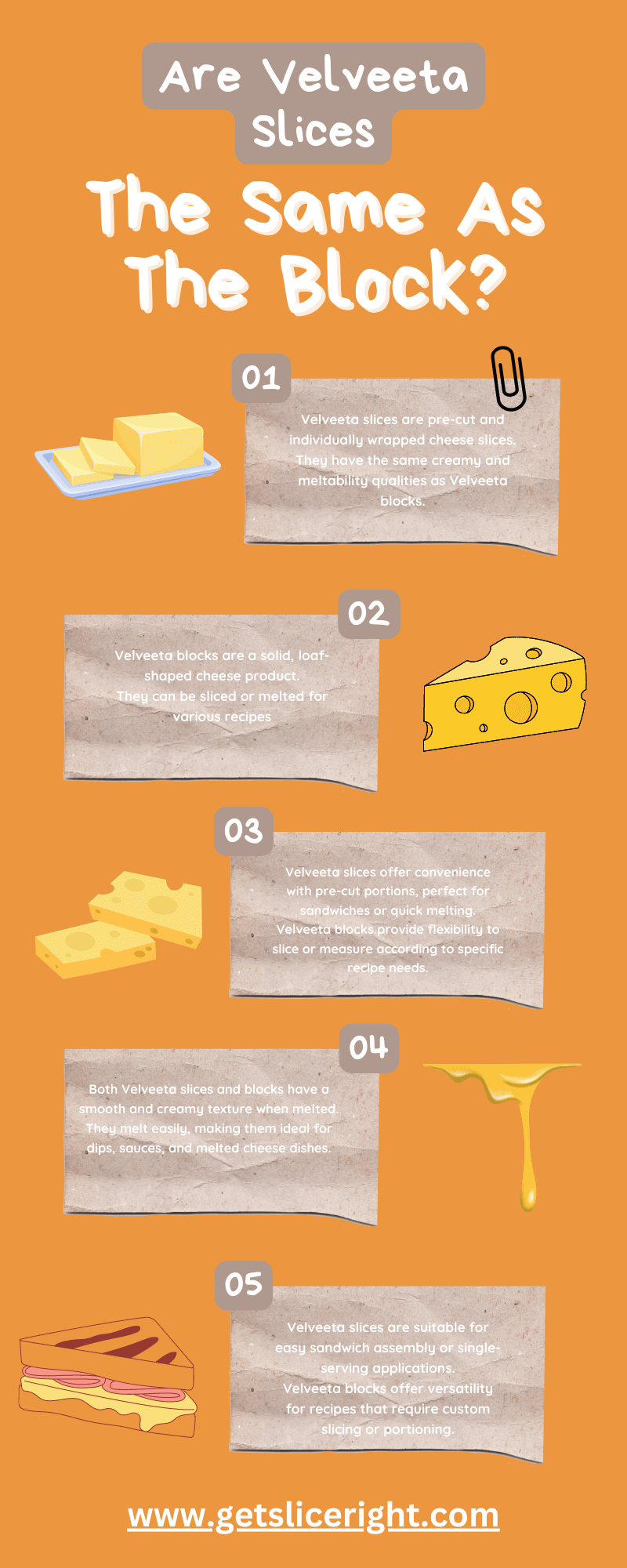 Are velveeta slices the same as the block - infographics