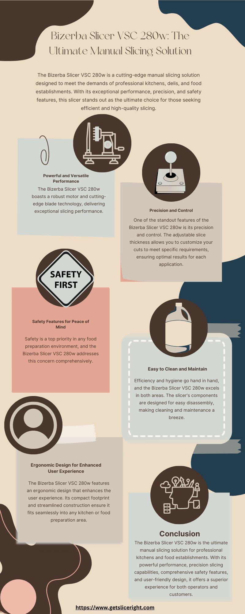 Bizerba slicer vsc 280w the ultimate manual slicing solution - infographics