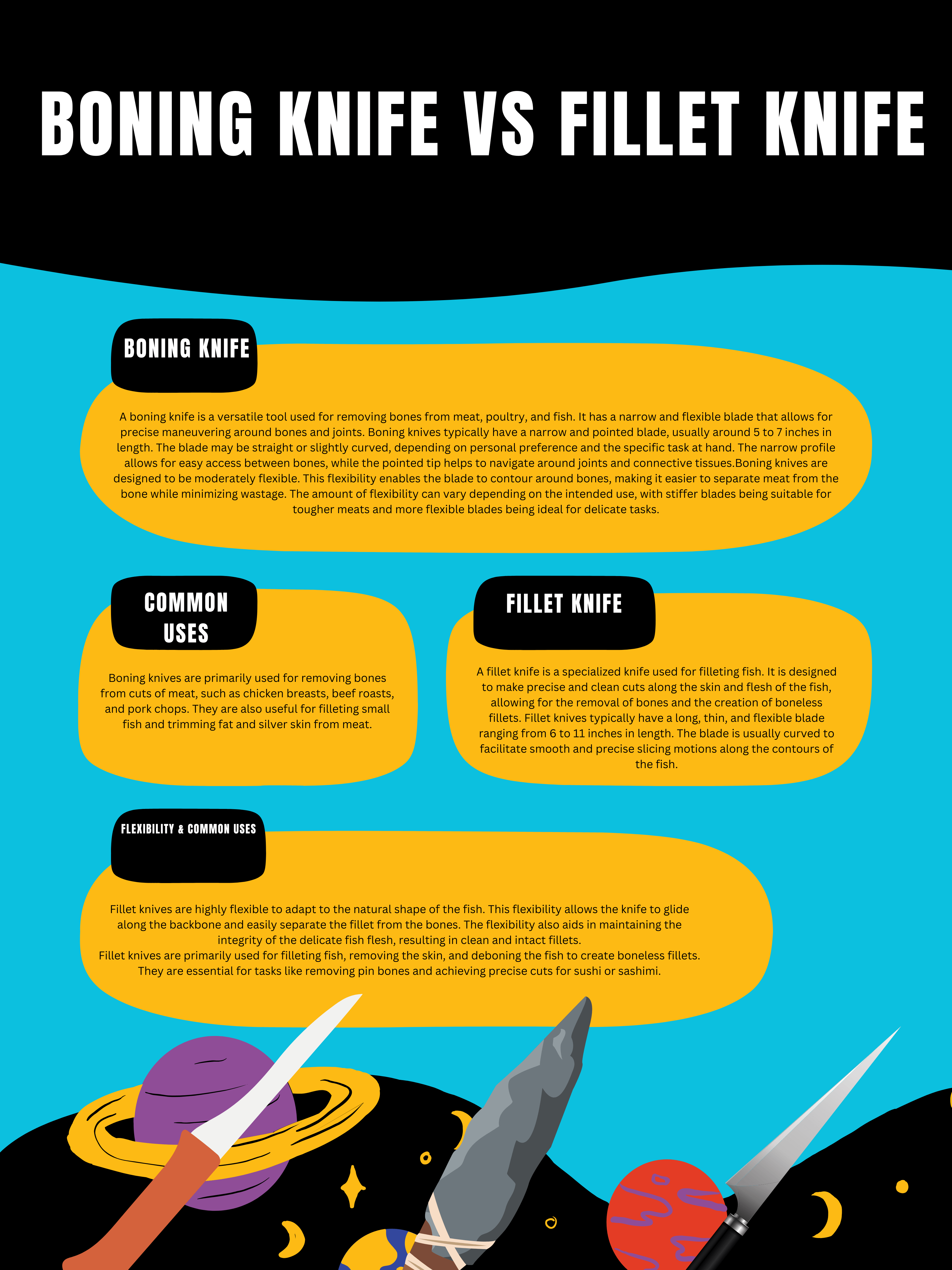 Boning knife vs fillet knife - infographics