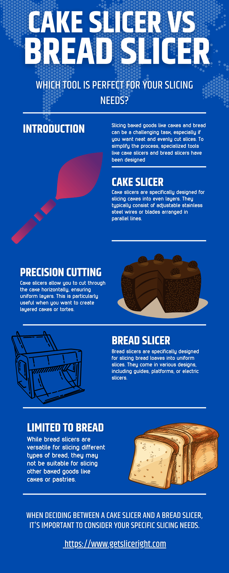 Cake slicer vs bread slicer which tool is perfect for your slicing needs - infographics