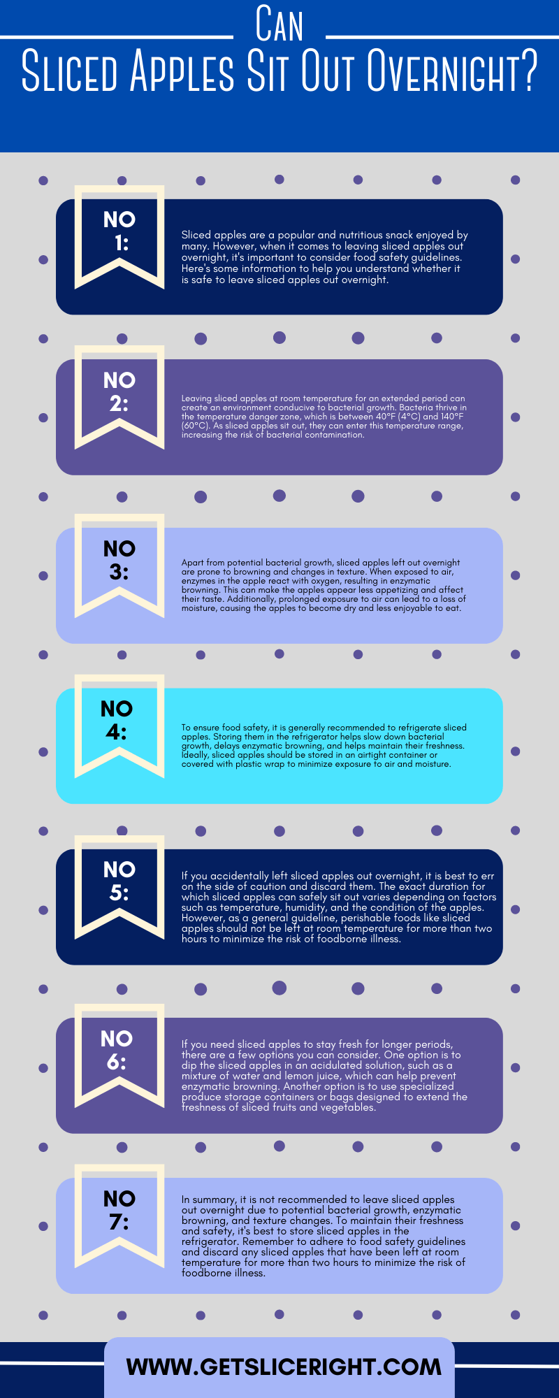 Can Sliced Apples Sit Out Overnight - Infographic