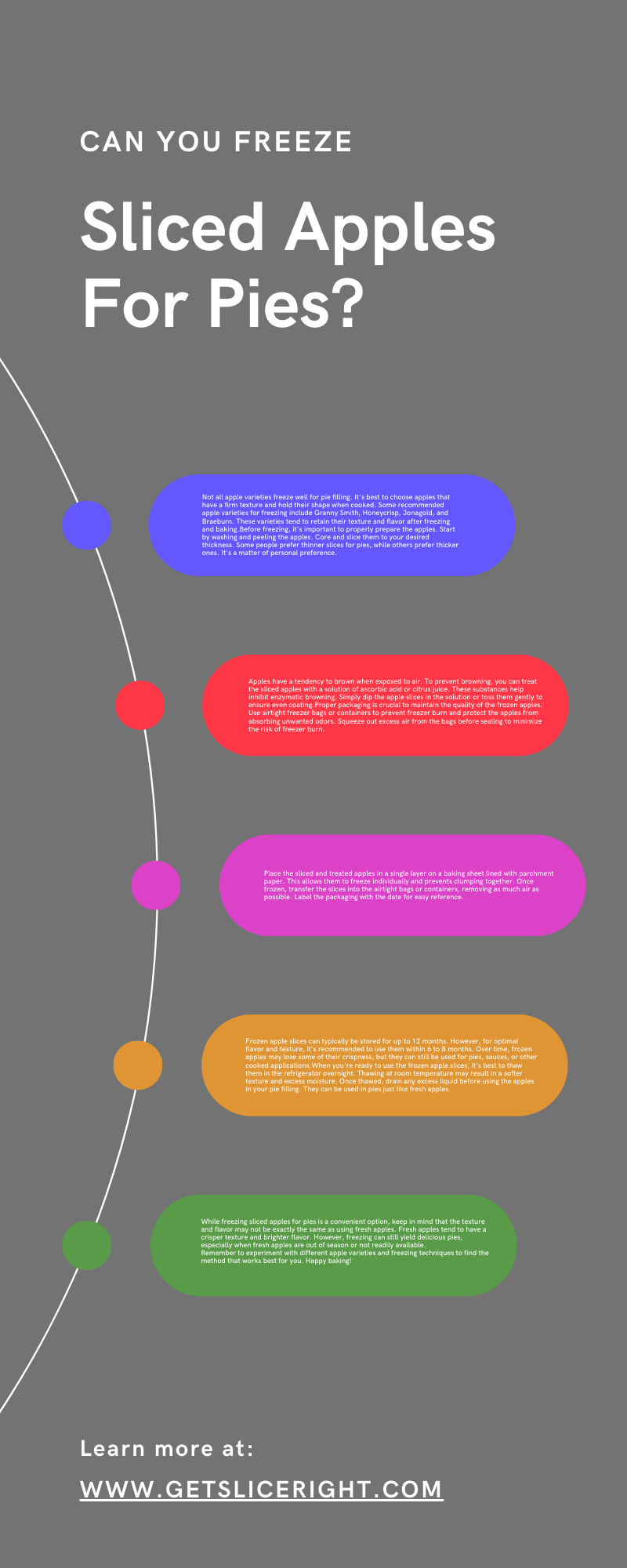 Can You Freeze Sliced Apples For Pies - Infographics