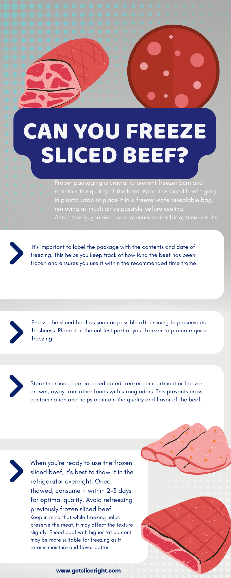 Can you freeze sliced beef - infographics
