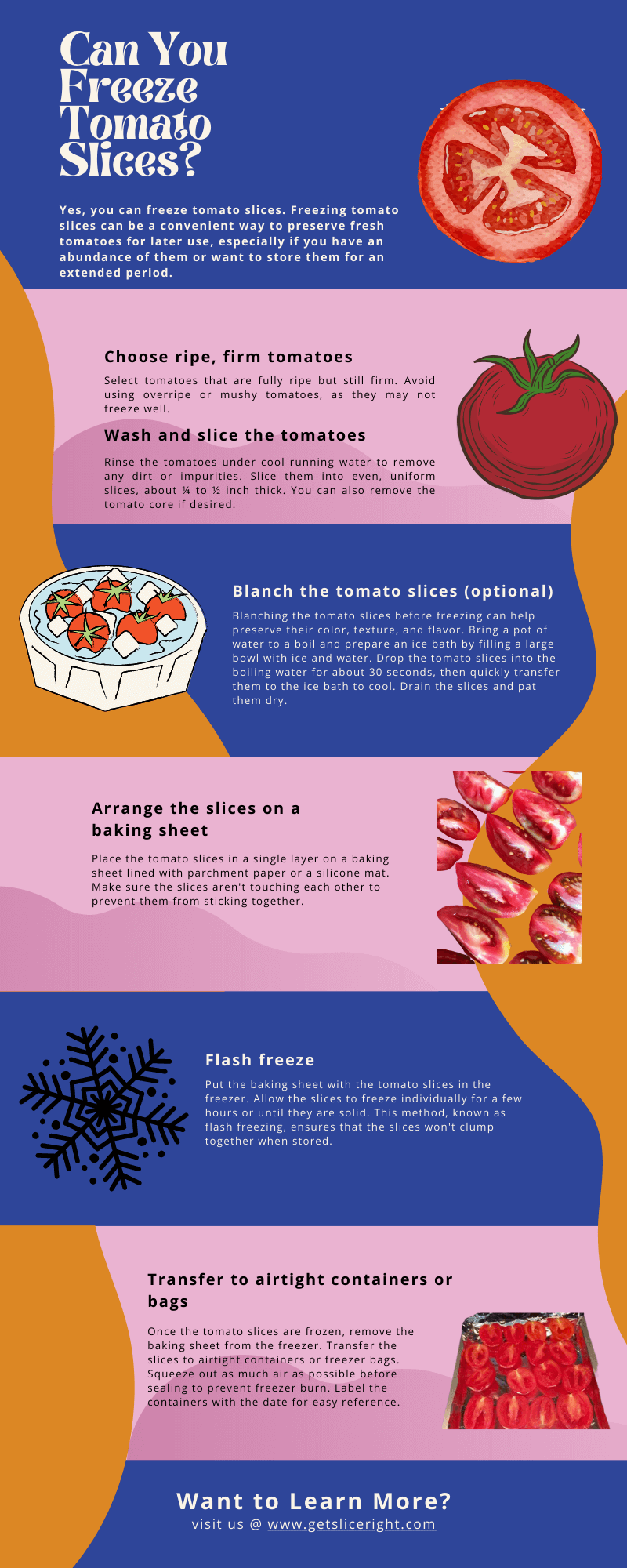 Can You Freeze Tomato Slices - Infographics