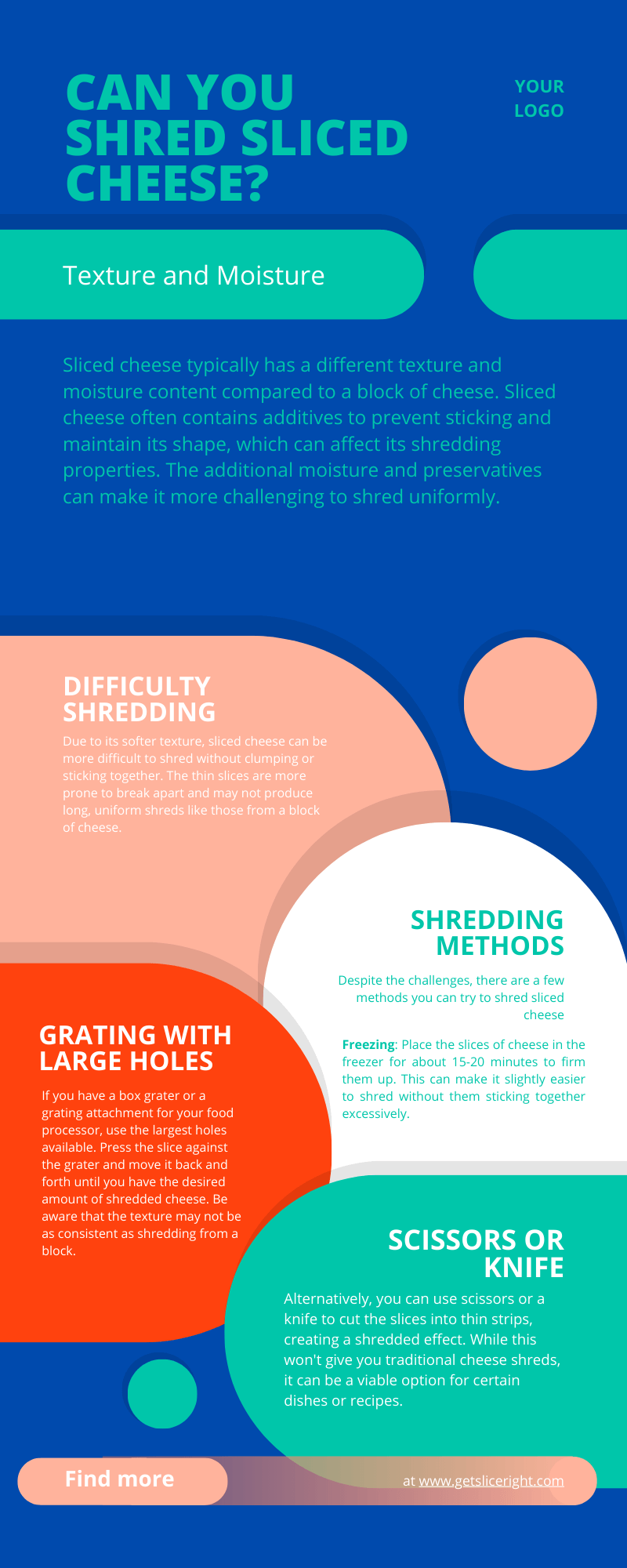 Can you shred sliced cheese - infographics