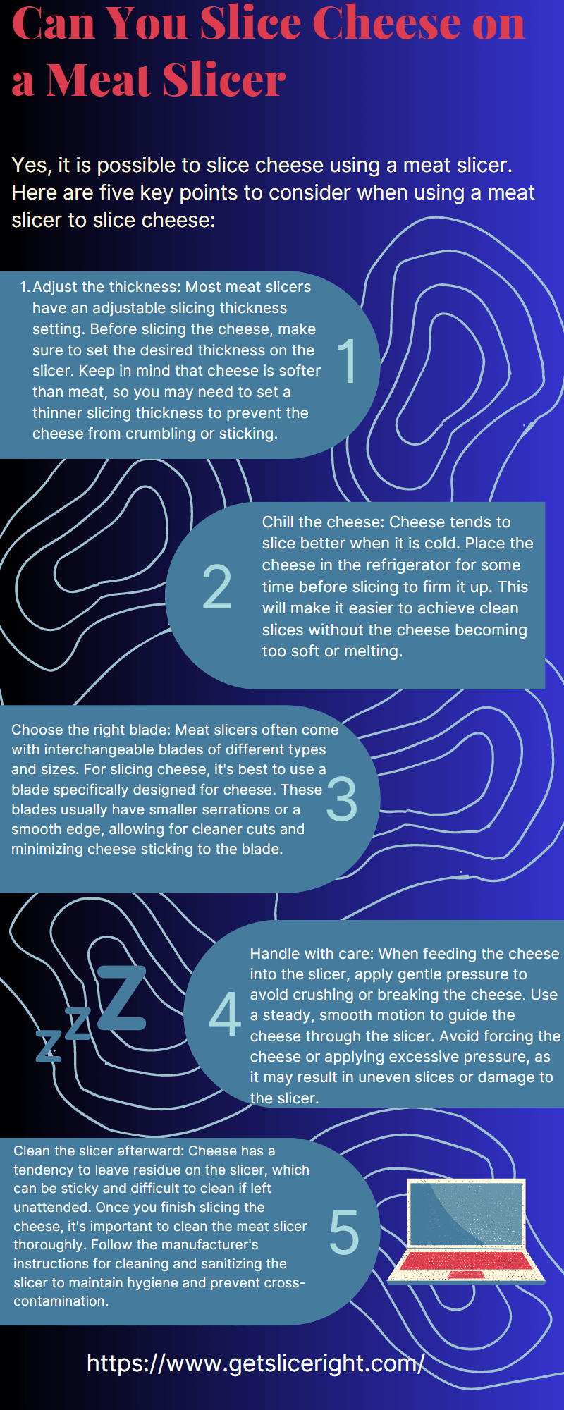 Can you slice cheese on a meat slicer - Getsliceright Infographic