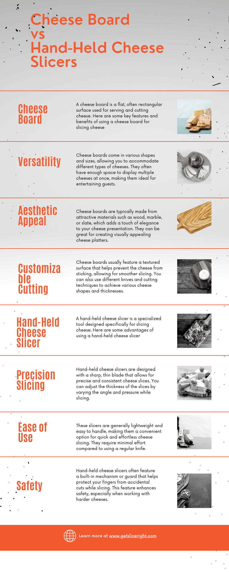 Cheese Board vs Hand-Held Cheese Slicers - Infographics