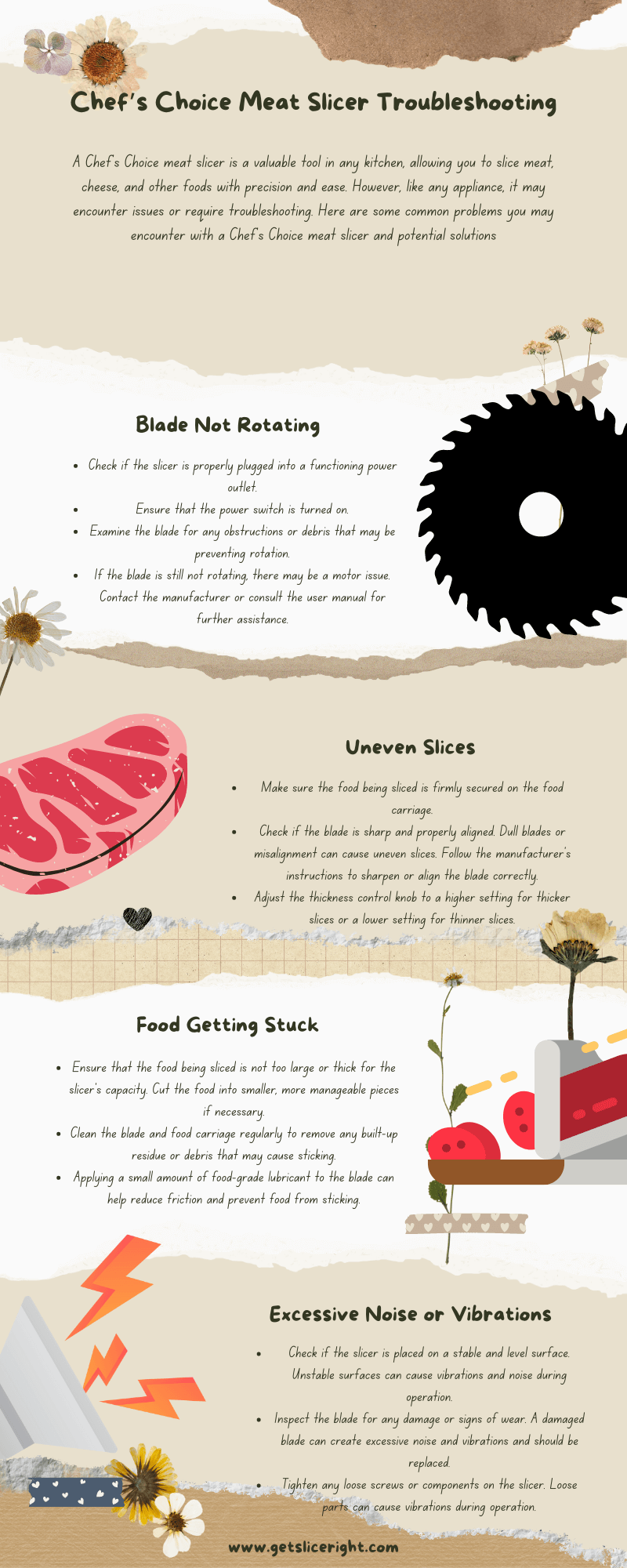 Chef’s choice meat slicer troubleshooting - infographics