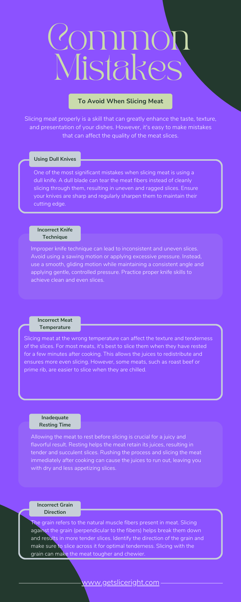Common mistakes to avoid when slicing meat - infographics