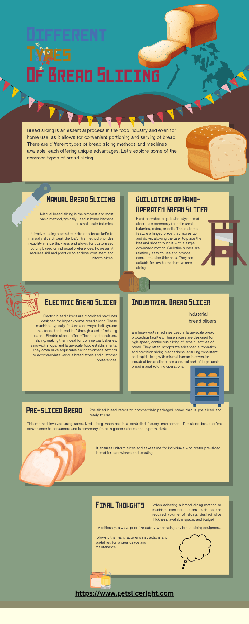 Different Types Of Bread Slicing - Infographics