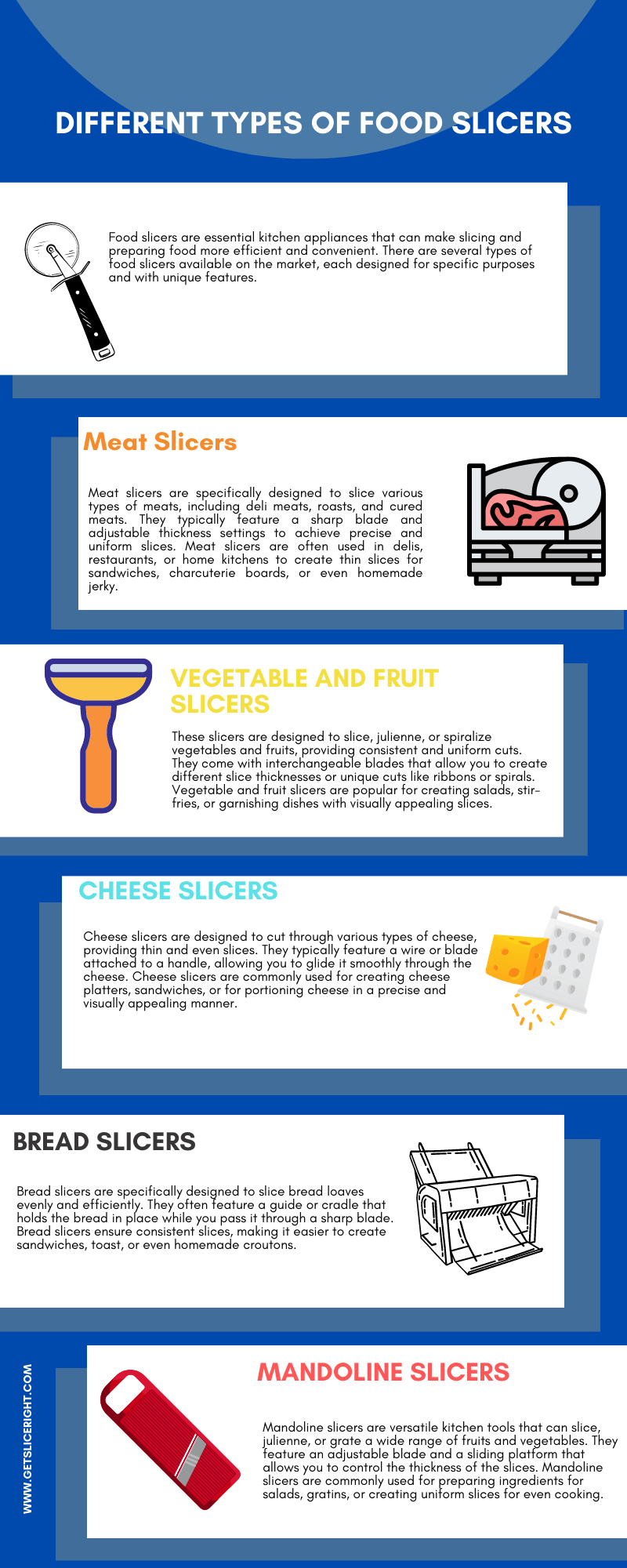 Different types of food slicers - infographics