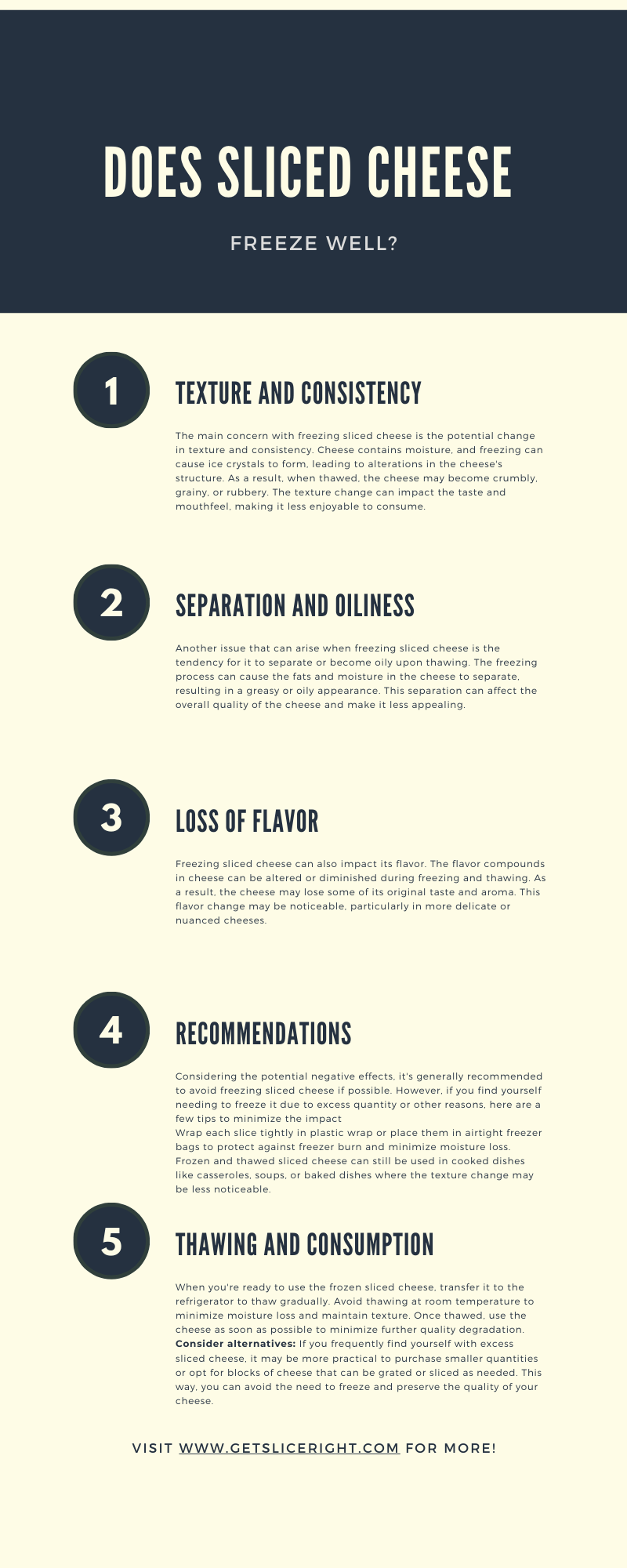 Does sliced cheese freeze well - infographic
