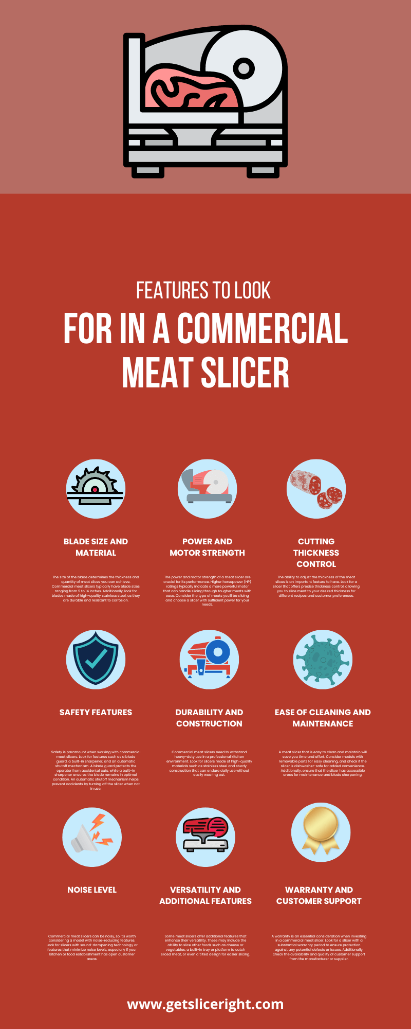 Features to look for in a commercial meat slicer