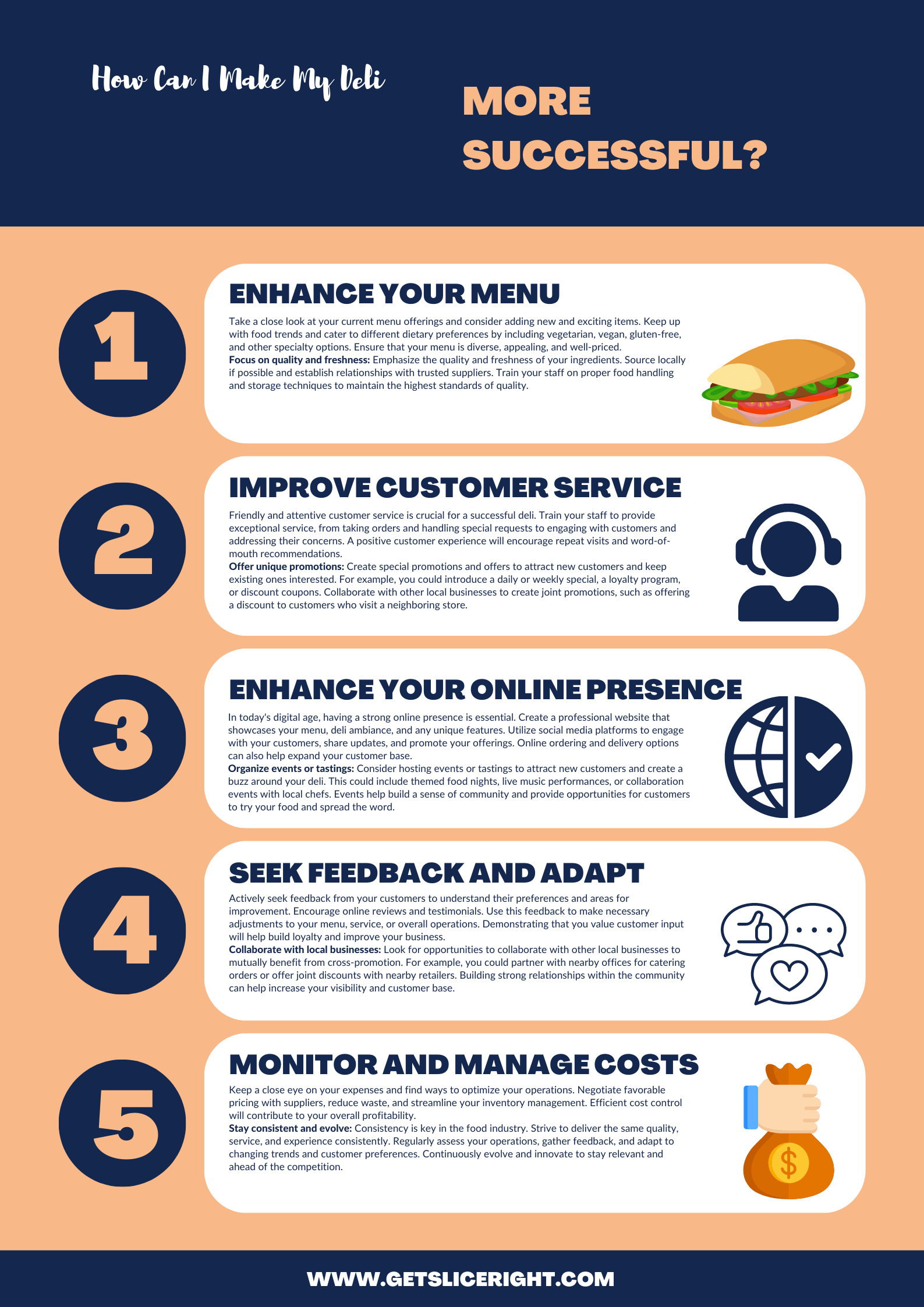 How can i make my deli more successful - infographics