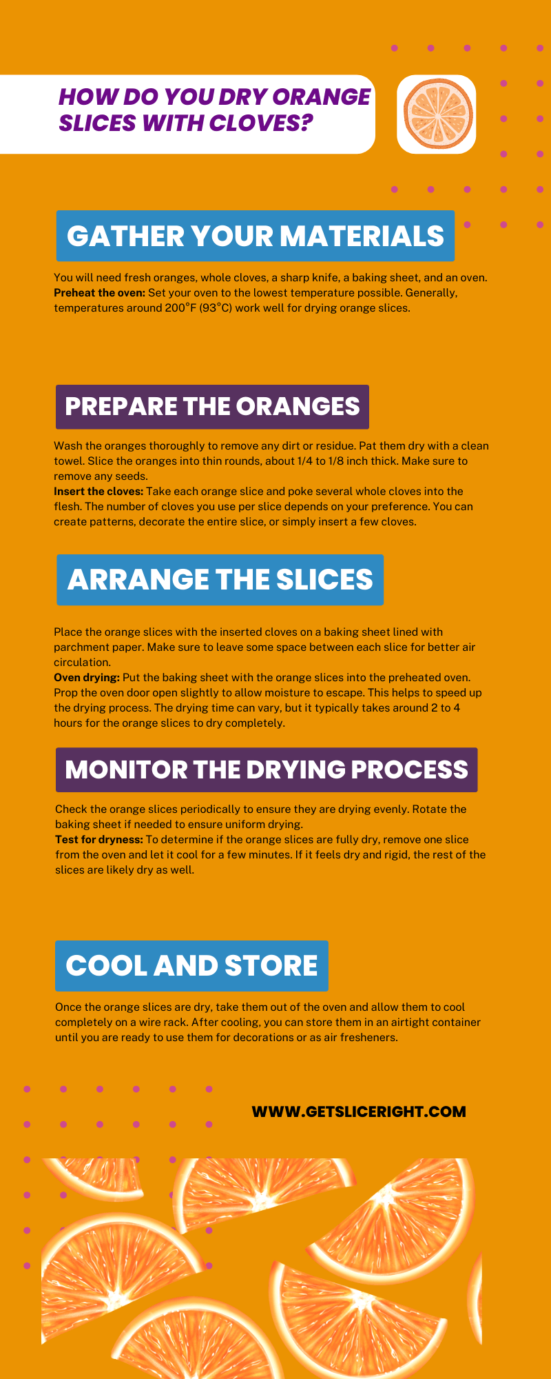 How do you dry orange slices with cloves - infographics