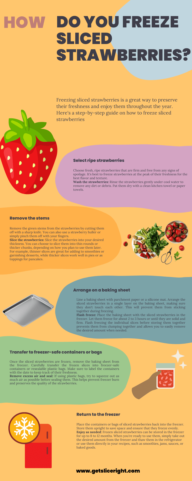 How do you freeze sliced strawberries - infographics