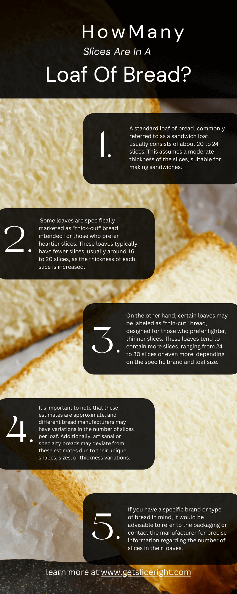 How Many Slices Are In A Loaf Of Bread - Infographics