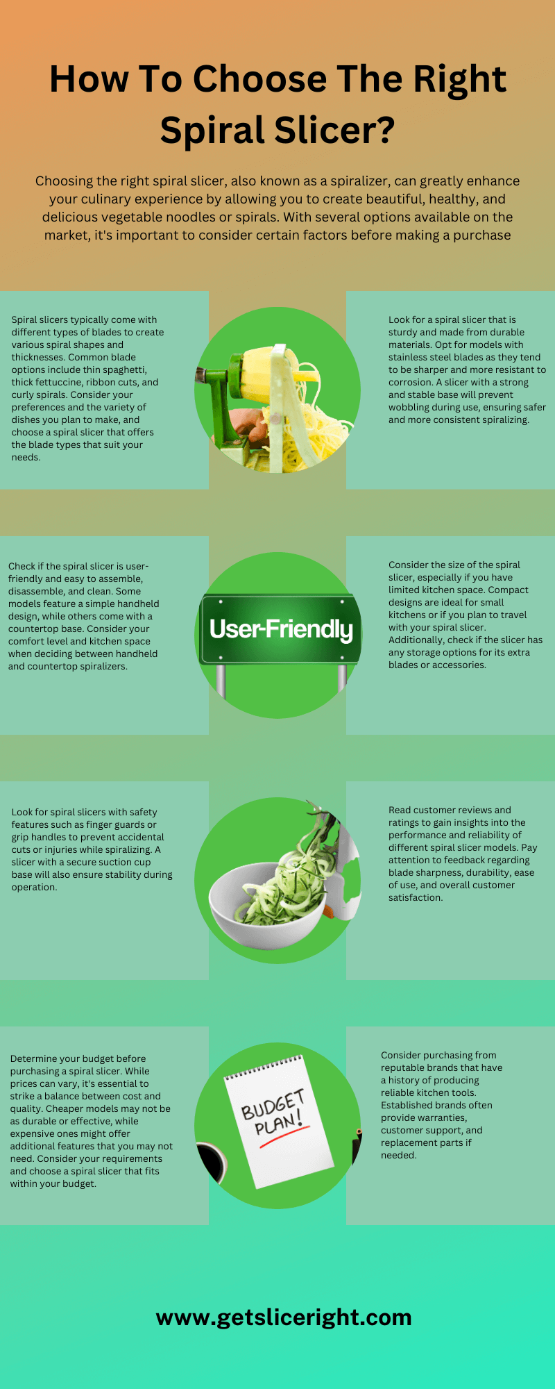 How To Choose The Right Spiral Slicer - Infographics