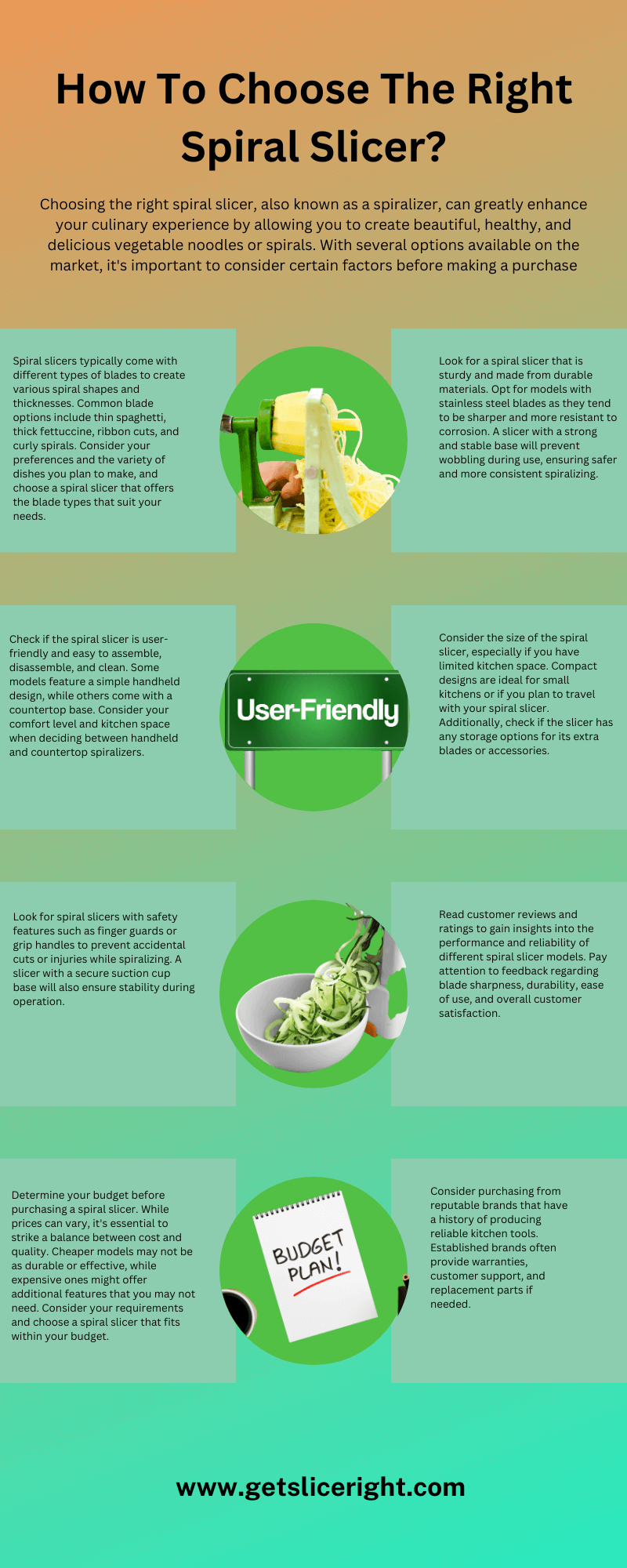 How to choose the right spiral slicer - infographics