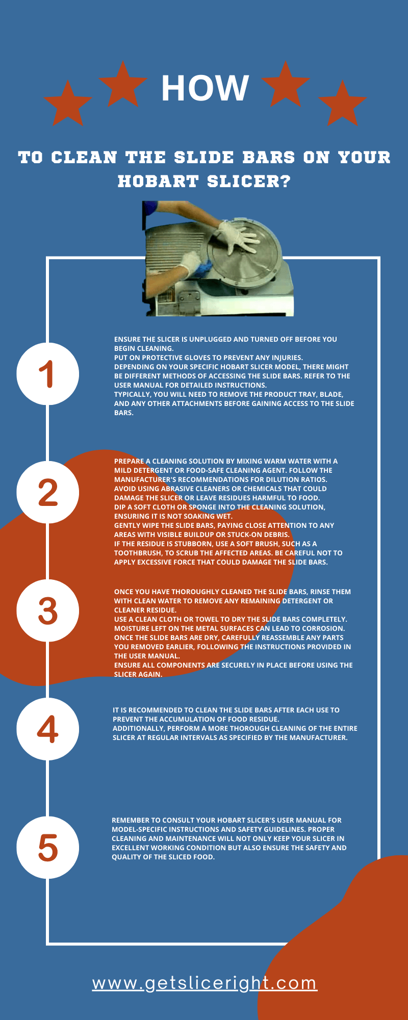 How to clean the slide bars on your hobart slicer - infographics