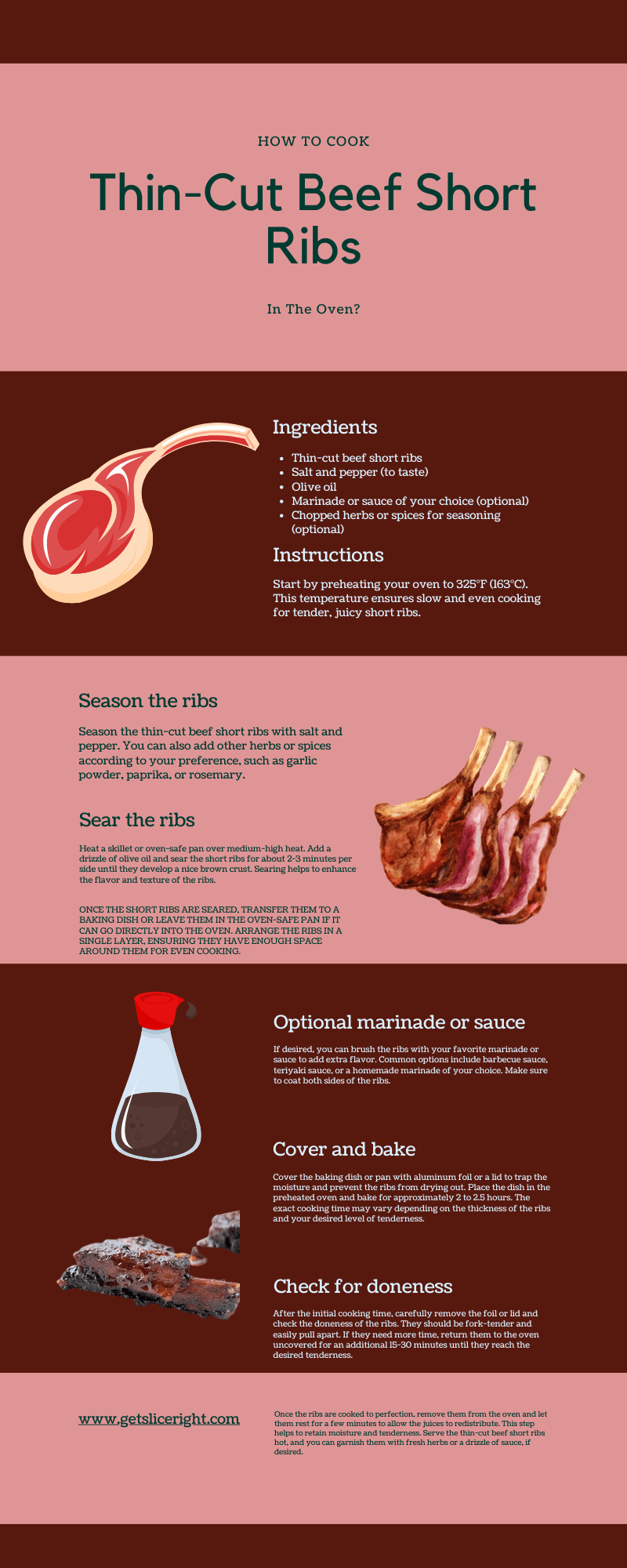 How to cook thin-cut beef short ribs in the oven - infographics