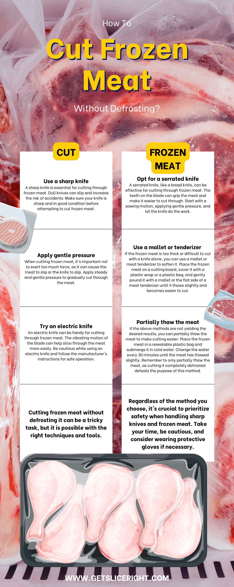 How to cut frozen meat without defrosting - infographics