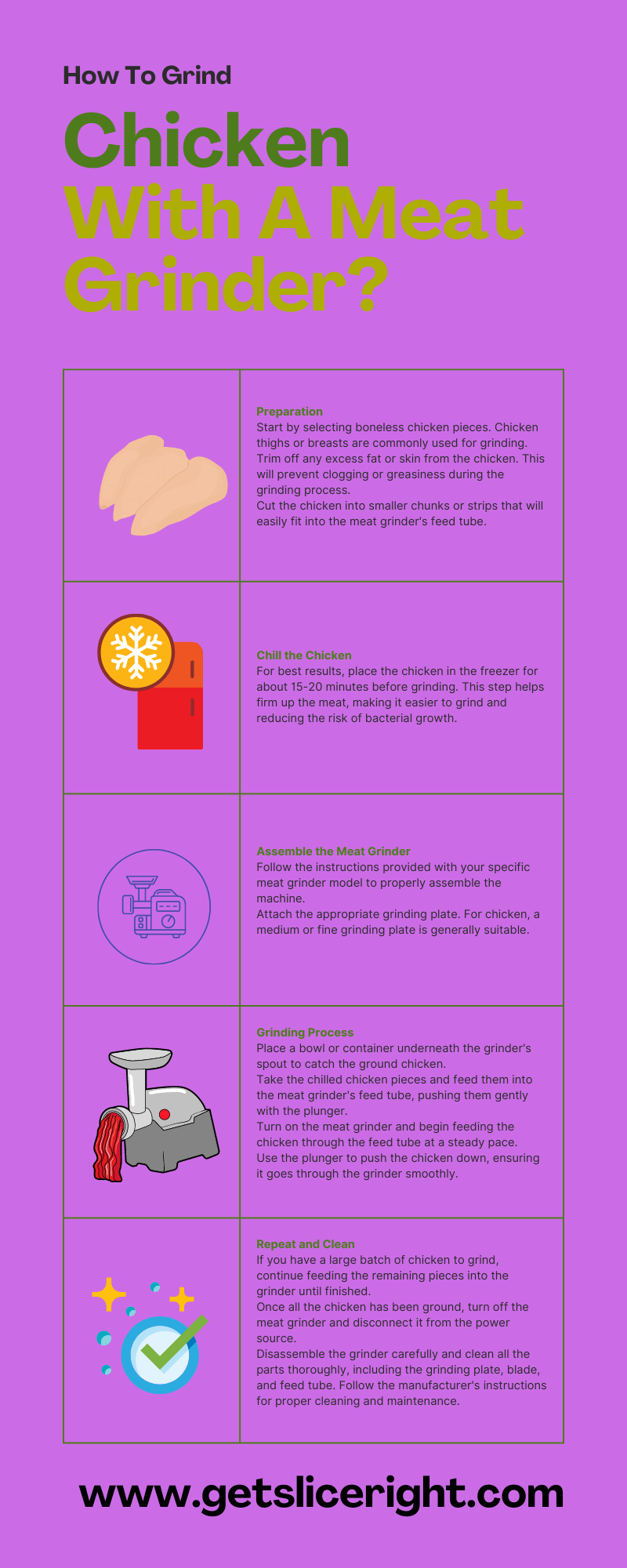 How to grind chicken with a meat grinder - infographic