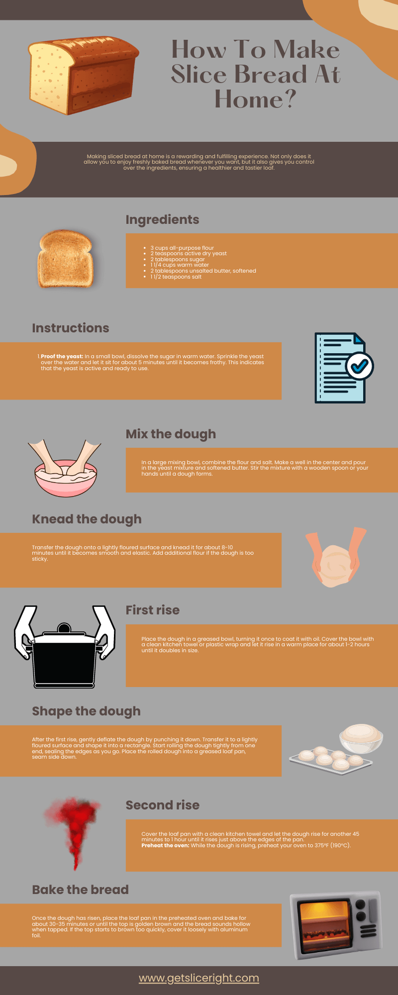 How to make slice bread at home - infographics