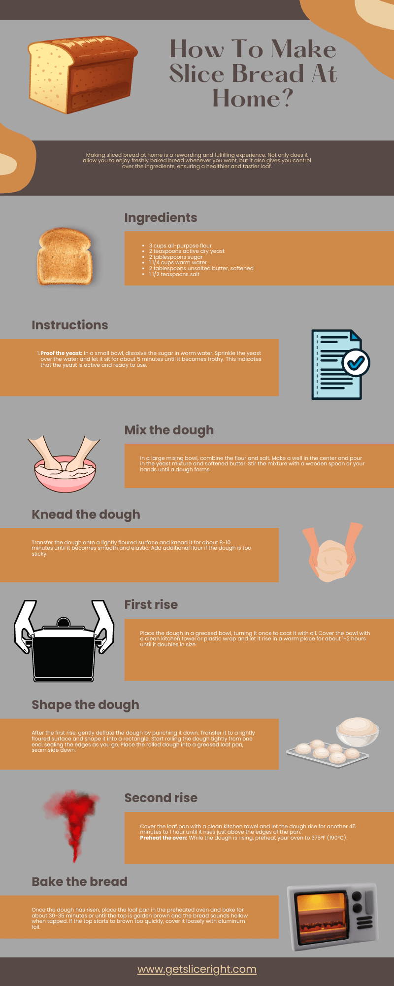 How To Make Slice Bread At Home - Infographics