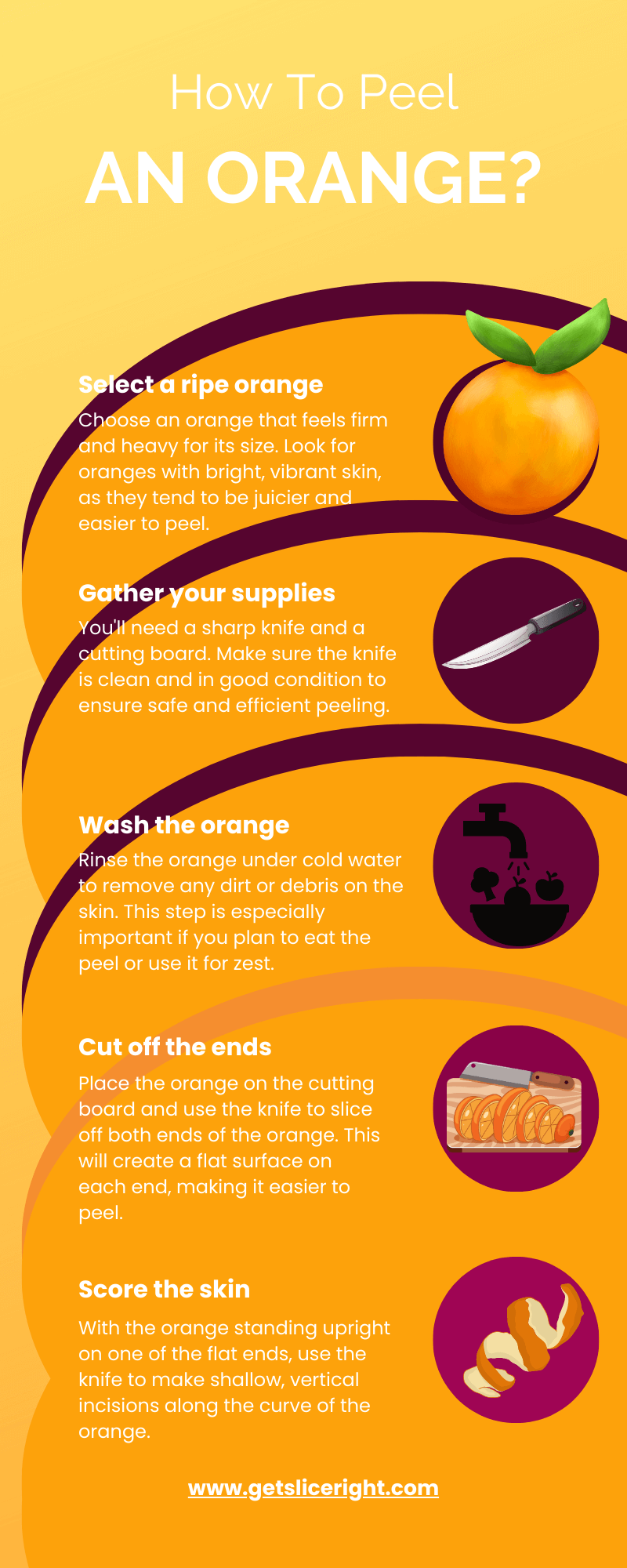 How to peel an orange - infographics