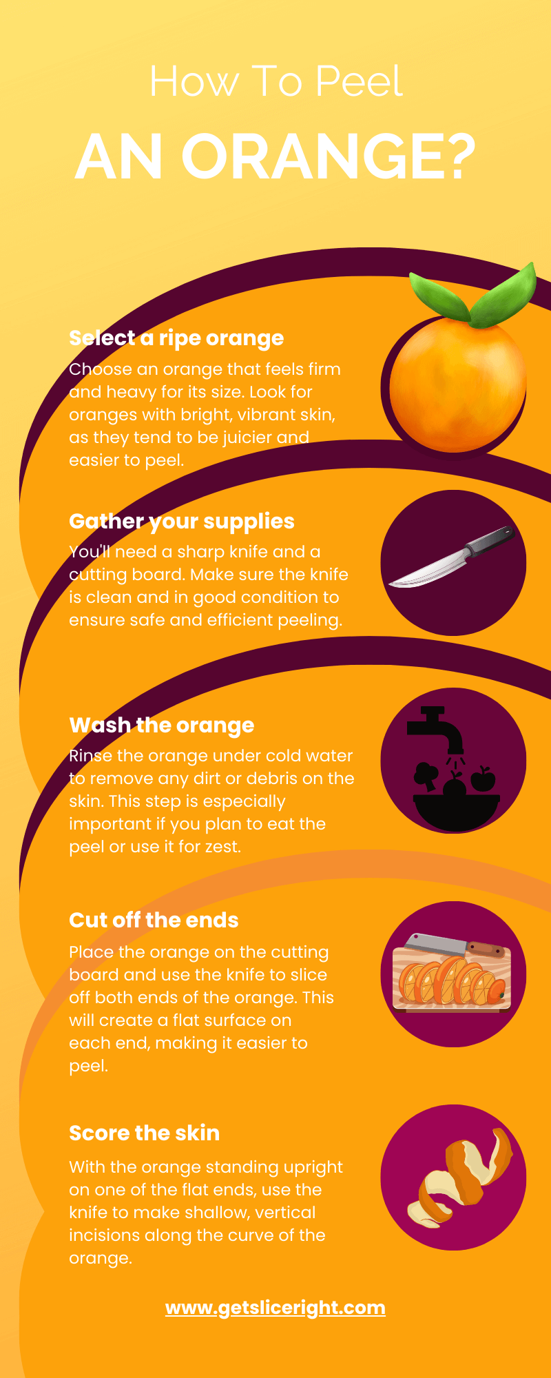 How To Peel An Orange - Infographics