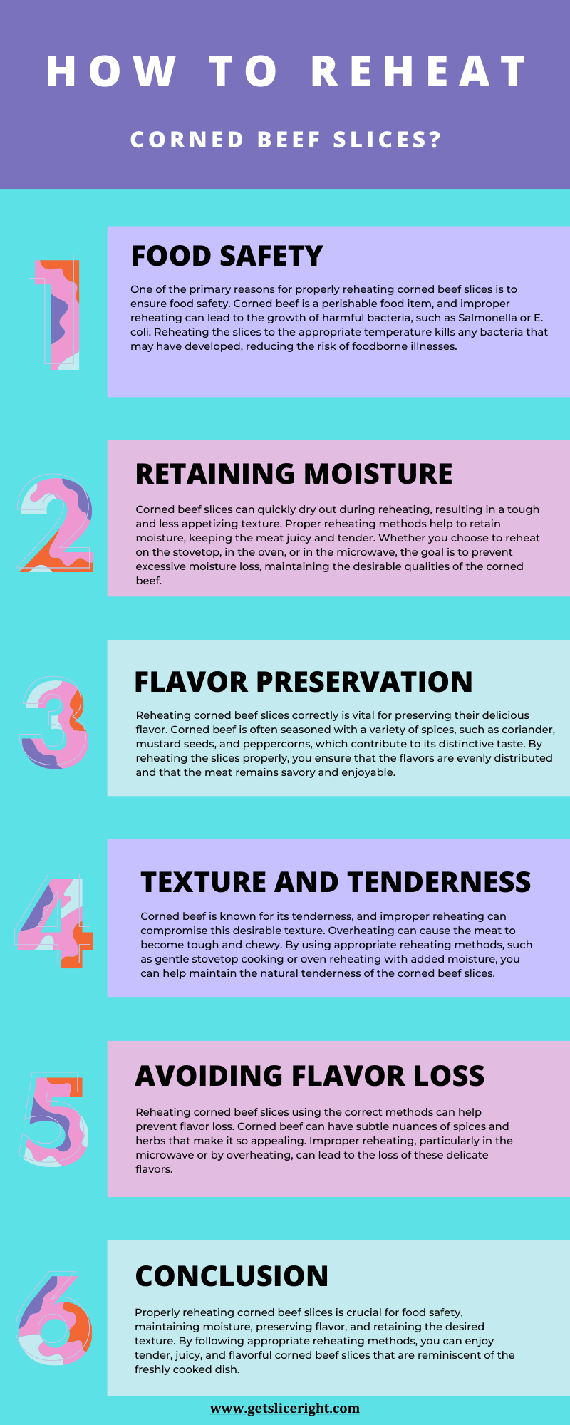 How To Reheat Corned Beef Slices - Infographics