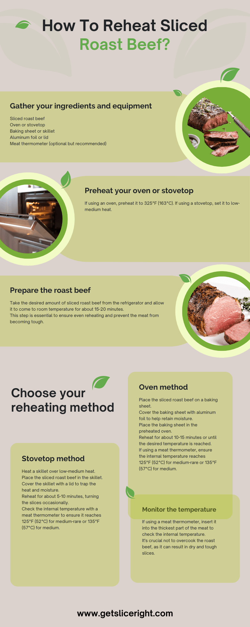 How to reheat sliced roast beef - infographics
